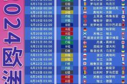 开云足球直播-克罗地亚足球队公布新赛季比赛计划