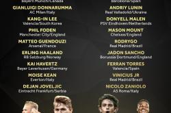 开云体育-希腊横扫勒沃库森，福登关键制胜的简单介绍