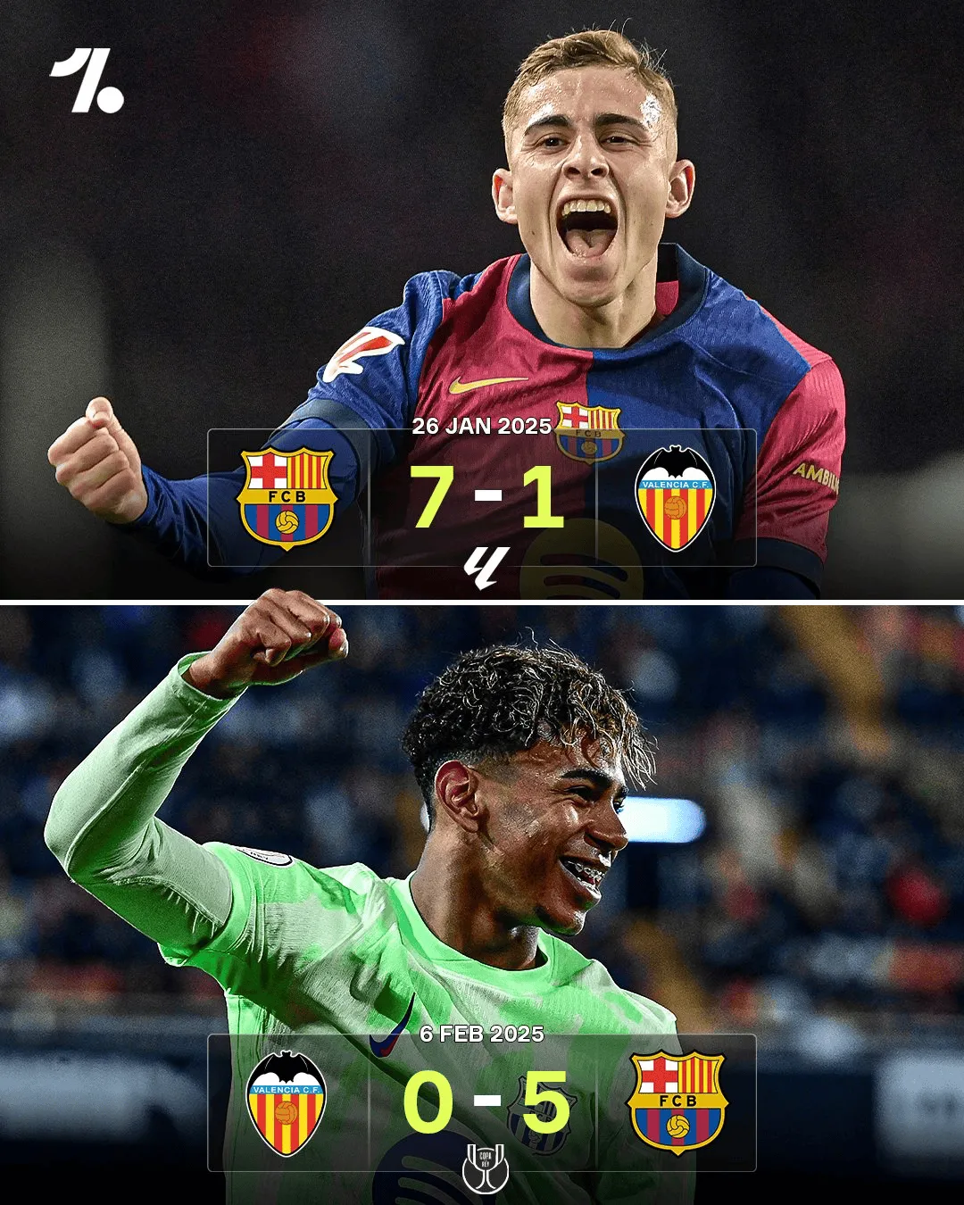 巴萨翻盘西班牙，科瓦契奇爆发神勇的简单介绍