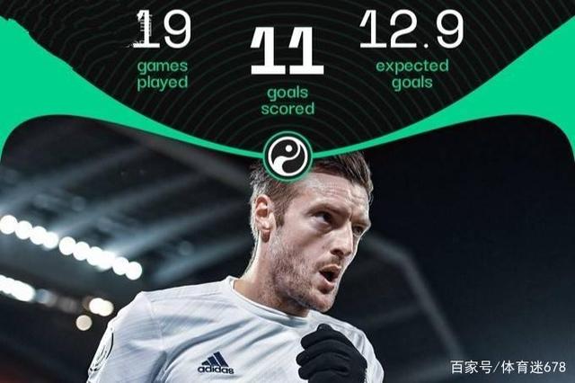 关于莱切斯特城失利收场，联赛战绩下滑的信息