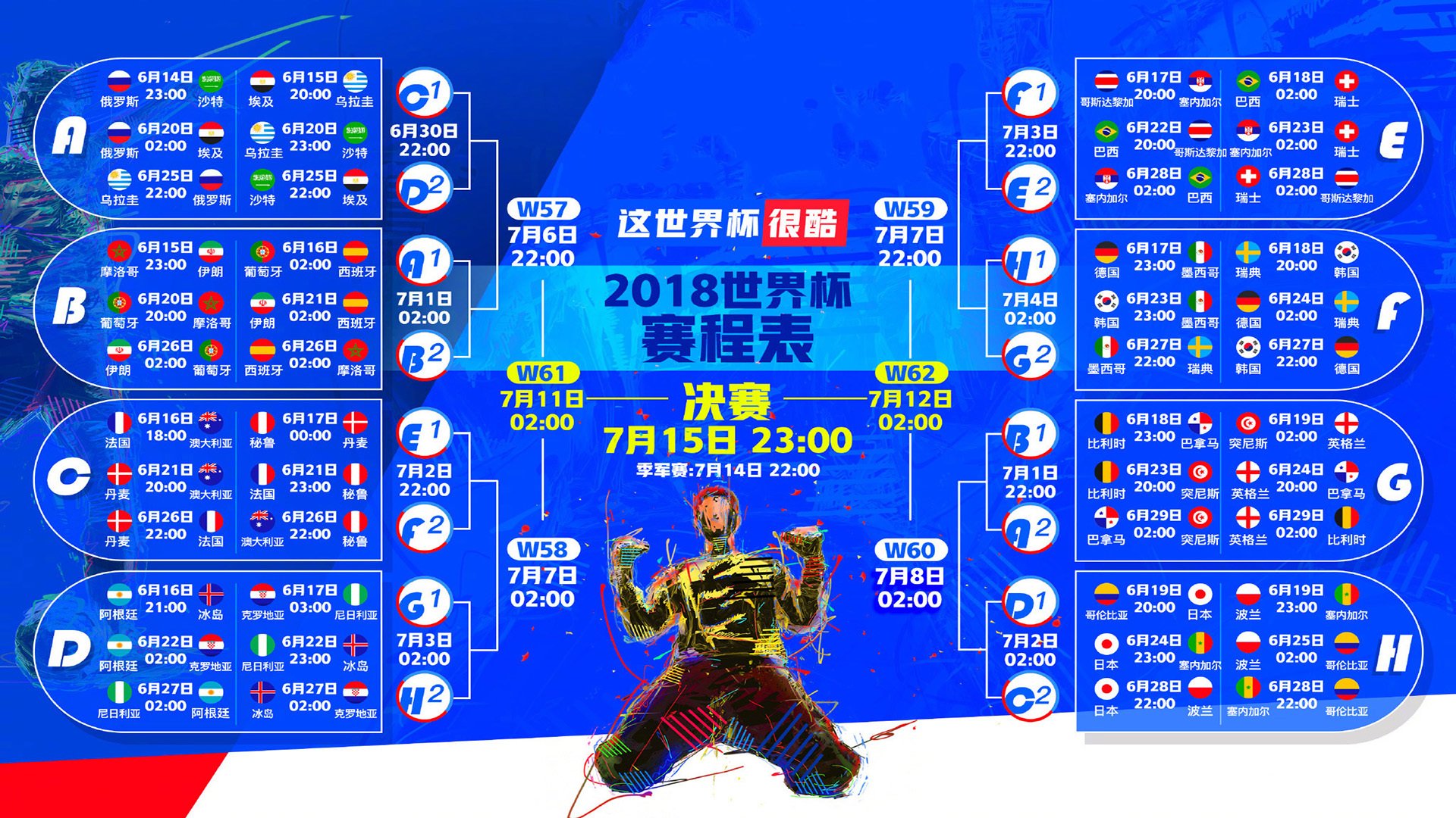 孤星闪耀,当波兰击溃英格兰,奥斯梅恩在欧冠决赛中定义了唯一